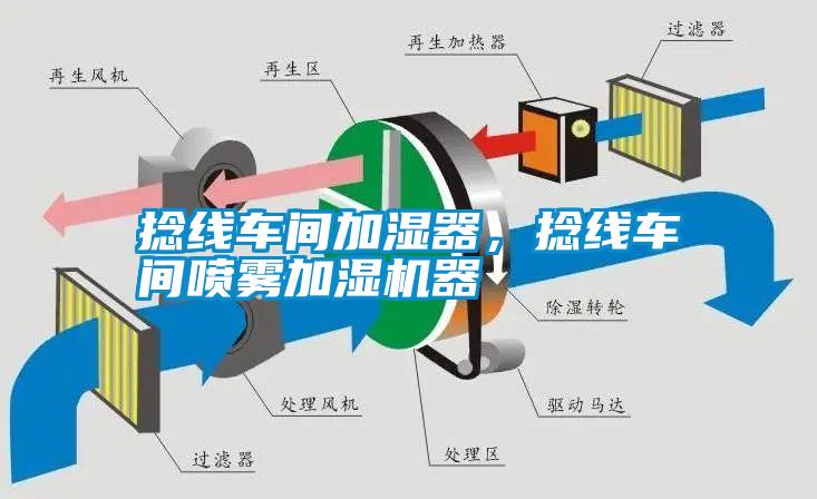 捻線車間加濕器，捻線車間噴霧加濕機器