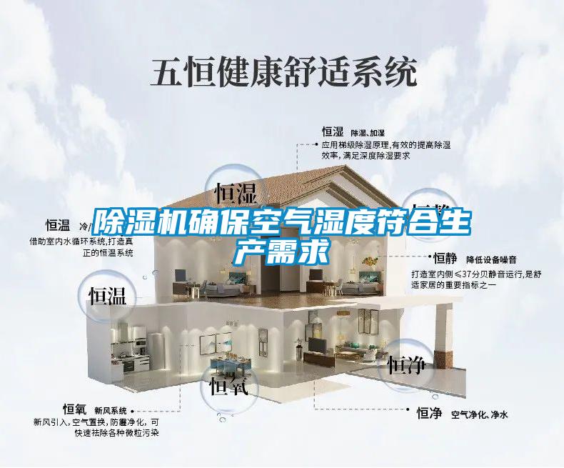 除濕機(jī)確?？諝鉂穸确仙a(chǎn)需求