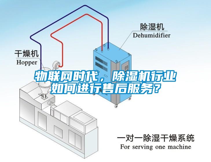 物聯(lián)網(wǎng)時代，除濕機行業(yè)如何進行售后服務(wù)？
