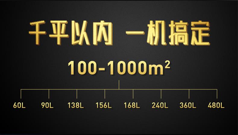 購買轉(zhuǎn)輪除濕機之前應(yīng)該做好哪些工作？