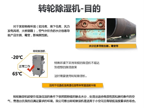 防爆除濕機(jī)哪家好？?jī)?yōu)質(zhì)防爆除濕機(jī)廠家