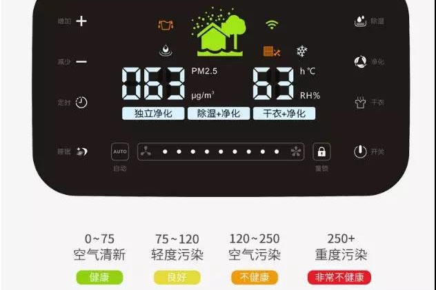 急救中心過氧化氫消毒機，醫(yī)用空間消毒器