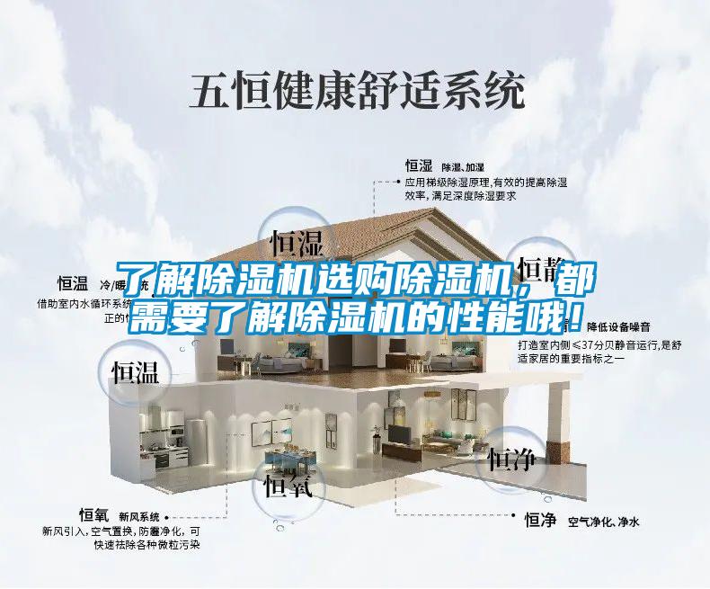 了解除濕機(jī)選購除濕機(jī)，都需要了解除濕機(jī)的性能哦！