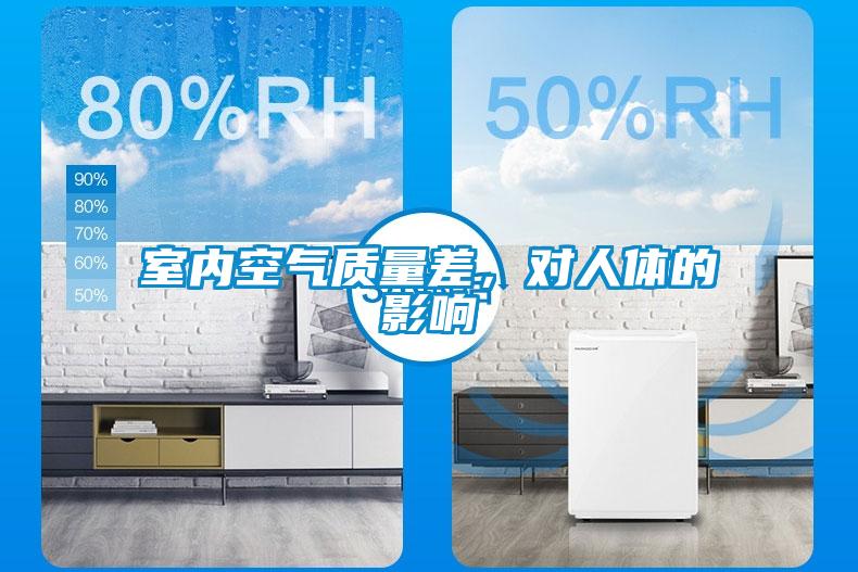 室內(nèi)空氣質(zhì)量差，對人體的影響