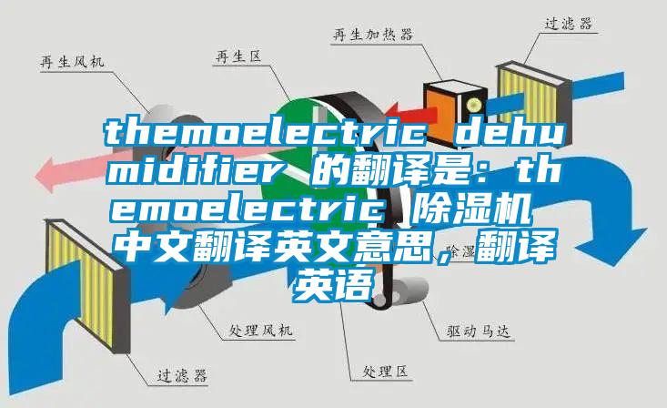 themoelectric dehumidifier 的翻譯是：themoelectric 除濕機(jī) 中文翻譯英文意思，翻譯英語(yǔ)