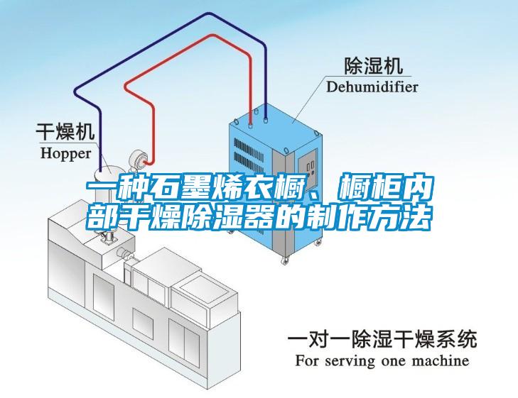 一種石墨烯衣櫥、櫥柜內(nèi)部干燥除濕器的制作方法