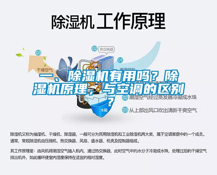 一、除濕機有用嗎？除濕機原理，與空調的區(qū)別？