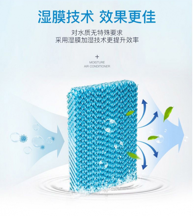 夏季如何驅(qū)除體內(nèi)濕氣，了解一下