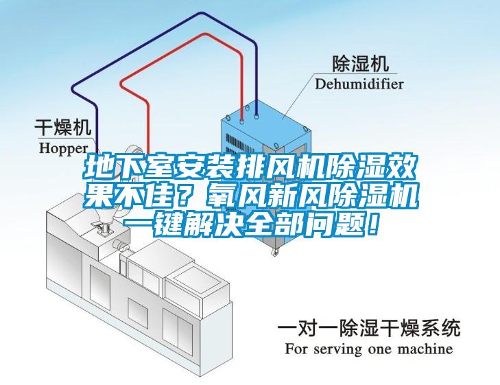 地下室安裝排風(fēng)機(jī)除濕效果不佳？氧風(fēng)新風(fēng)除濕機(jī)一鍵解決全部問題！