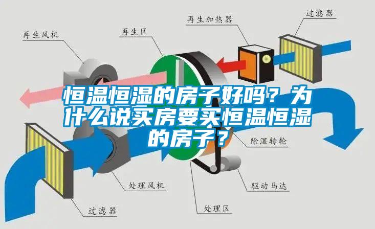 恒溫恒濕的房子好嗎？為什么說買房要買恒溫恒濕的房子？