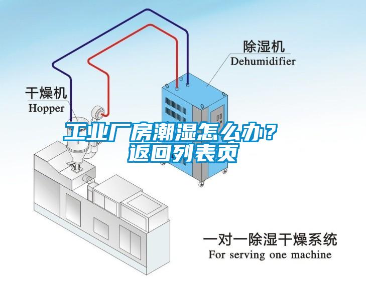 工業(yè)廠房潮濕怎么辦？ 返回列表頁(yè)