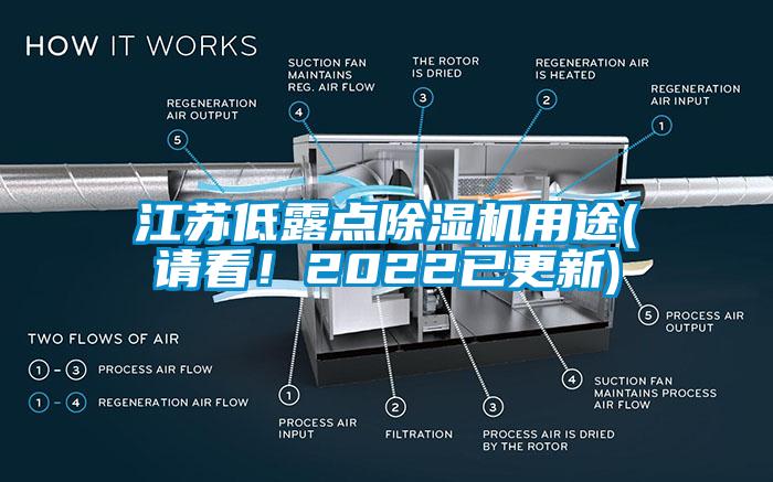 江蘇低露點(diǎn)除濕機(jī)用途(請(qǐng)看！2022已更新)