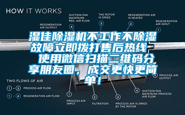 濕佳除濕機(jī)不工作不除濕故障立即撥打售后熱線  使用微信掃描二維碼分享朋友圈，成交更快更簡(jiǎn)單！