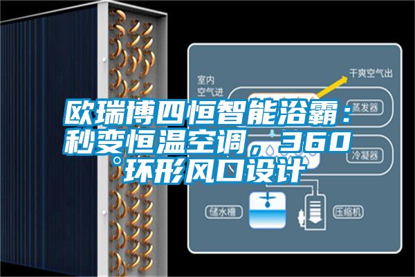 歐瑞博四恒智能浴霸：秒變恒溫空調，360°環(huán)形風口設計