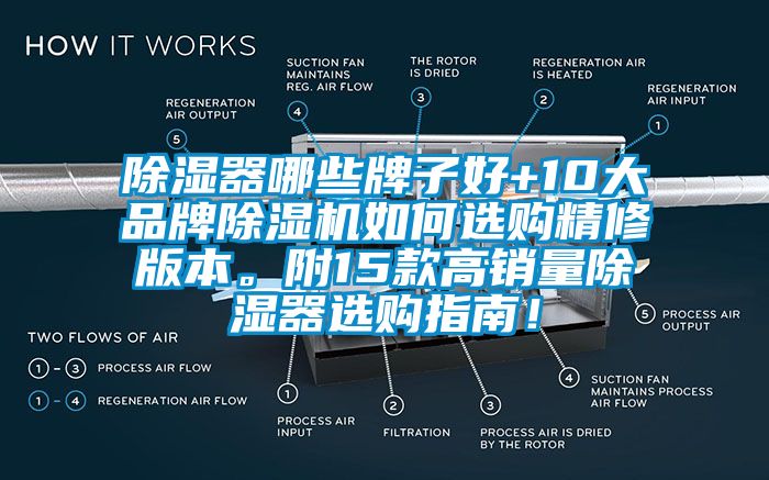除濕器哪些牌子好+10大品牌除濕機如何選購精修版本。附15款高銷量除濕器選購指南！