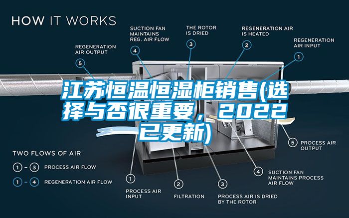 江蘇恒溫恒濕柜銷售(選擇與否很重要，2022已更新)