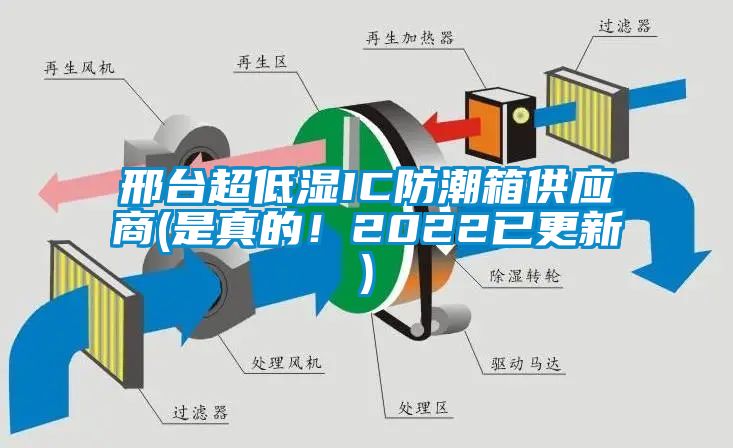 邢臺超低濕IC防潮箱供應(yīng)商(是真的！2022已更新)