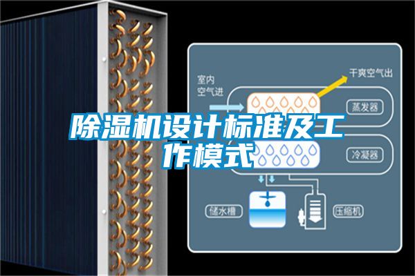 除濕機(jī)設(shè)計標(biāo)準(zhǔn)及工作模式