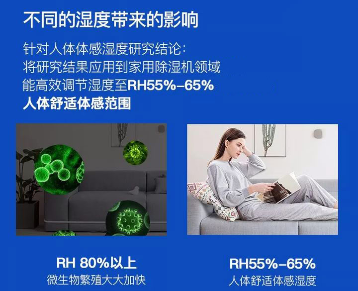 影響除濕機除濕效果的因素有哪些？導(dǎo)致家用除濕機除濕效果不好的原因有哪些？
